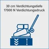 Scheppach Rüttelplatte Benzin HP1900S Verdichter Rüttler | Produktbild-Vorschau 3