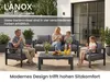 MeXo von GLP HOME Lounge Gartenmöbel 4-Teilige Aluminium Produktbild-Vorschau 1