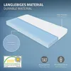 A mattress with a cutaway showing its layers, with text and icons highlighting its features. Produktbild-Vorschau
