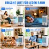 ZENET ZET-483 Climatiseur Mobile: Rafraichisseur d'Air Voir les images du produit 6