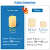CANDLE IDEA 24 Stück 5cm LED Teelichter Kerzen mit Produktbild-Vorschau 2