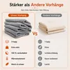 Termoizolačné závesy, hrubý plyšový materiál, ochrana pred Náhľad obrázku produktu 7