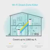 TP-Link Deco M4 AC1200 Whole-Home WLAN Access Point (2er Produktbild-Vorschau 8
