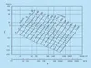 Wickelfalzrohr : Ø 150 1 m System: Ø 150 Länge: 1 m Produktbild-Vorschau 3