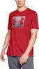 Under Armour Trička Boxed Sportstyle, 1329581600, Velikost: Náhled obrázku produktu 3