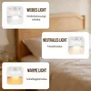 LED Nachtlicht Steckdose,Bewegungsmelder Nachtlicht mit Produktbild-Vorschau 4