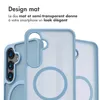 imoshion Color Guard Backcover avec MagSafe pour le Samsung Voir les images du produit 3