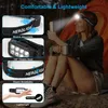 2 Stück Wiederaufladbare LED Stirnlampe,2500 Lumen IPX6 Produktbild-Vorschau 2