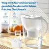 A water filter pitcher with several feature icons and text overlays, set on a wooden surface with oranges and a glass of water in the background. Produktbild-Vorschau