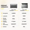 Anker SOLIX Solarbank 4 E5000 Pro Stromspeicher 5024Wh, Produktbild-Vorschau 13