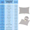 Voile d'ombrage étanche 3x4m avec guirlande lumineuse Voir les images du produit 5