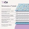 YoCo Med Coperta ponderata per bambini 120 × 90 cm 2,4 kg – Anteprima dell’immagine prodotto 7
