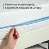 A hand is shown zipping up the cover of a mattress. Voir les images du produit