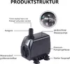 Minipumpe 600 l/h 10 W – ultraleise – 1,5 m Kabel – für Produktbild-Vorschau 4