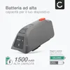 subtel 1x Batteria compatibile con Gardena 8025-20, Gardena Anteprima dell’immagine prodotto 2