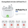 AVANA Puzdro pre Apple AirPods Pro 3. generácie (2025) Náhľad obrázku produktu 7