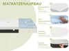 Matelas Premium Skyflex avec revêtement en gel | 80 x 200 Voir les images du produit 4