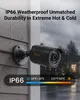 Anlapus 1080P Video Überwachungskamera Set Aussen mit BNC Produktbild-Vorschau 8