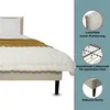 A partial view of a bed with bedding, accompanied by three circular inset images with text describing features. Voir les images du produit