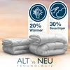 Dunlopillo Life 4-Jahreszeiten Bettdecke 155x220 cm | Produktbild-Vorschau 6