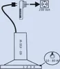 Air-Circle AEROBOY INOX Mauerkasten System Ø 150 aus Produktbild-Vorschau 7