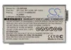 TECHTEK Akku Kompatibel mit [Canon] DC51, DMVX4i, IXY DVM5, Produktbild-Vorschau 3