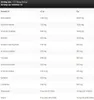 Kevin Levrone Scatterbrain - 270 g-Dose Exotic Produktbild-Vorschau 2