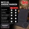 Betz 2er Set Badvorleger 50x70 cm PREMIUM Badematte Produktbild-Vorschau 9