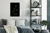 MuchoWow® Poster Tierkreiszeichen - Steinbock - Astrologie Produktbild-Vorschau 4