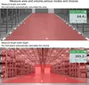 800M Golf-Entfernungsmesser-Entfernungsmesser mit Produktbild-Vorschau 7