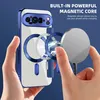 Klapphülle für Google Pixel 9 Pro Kompatibel mit Magsafe, Produktbild-Vorschau 3