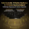 GROW JET PRO EC-Motor 8W Clip Ventilator Schwenkfunktion Produktbild-Vorschau 3