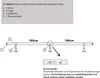 Diagram showing the assembly of a 360cm curtain rod with labels and measurements. Anteprima dell’immagine prodotto