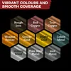 The Army Painter – Warpaints Fanatic: Metallic-Set Produktbild-Vorschau 6