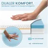A cutaway view of a mattress topper showing its layers, with hands demonstrating its softness and support. Produktbild-Vorschau