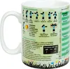 Könitz Wissensbecher Fußball, Becher, Tasse, Kaffeebecher, Anteprima dell’immagine prodotto 3
