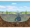 Pontec Unterwasserfilter PonDuett 3000 Wasserspiel 3000 L Produktbild-Vorschau 11