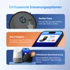 Collage of three marketing panels showcasing different control options for a robot vacuum. Produktbild-Vorschau