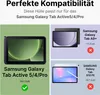 A marketing image showing compatibility information for a Samsung Galaxy Tab Active 5/4/Pro case. Produktbild-Vorschau