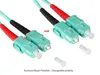 Patchkabel LWL Duplex OM3 (Multimode, 50/125) SC/LC, 0,5m, Produktbild-Vorschau 3