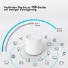 TP-Link Deco X20 (3-pack), Bílá, Vnitřní, Síťový systém, Náhled obrázku produktu 16