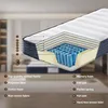 A cutaway view of a mattress showing its internal layers and construction. Voir les images du produit