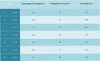 Dámské pyžamo Normann s manžetami v příjemné interlockové Náhled obrázku produktu 6