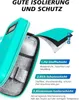 Torba chłodząca na insulinę z 2 bateriami chłodzącymi TSA - Podgląd zdjęcia produktu 4