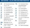 A list of tools and their quantities within a toolbox. Produktbild-Vorschau