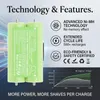 TECHTEK Akku Kompatibel mit [Braun] Cruzer1, Cruzer2, Produktbild-Vorschau 2