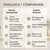 Betz 12-tlg. Handtuch-Set PREMIUM 2 Duschtücher 4 Produktbild-Vorschau 9
