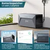 Balkonkraftwerk 1000 W Bifazial mit Speicher Anker Produktbild-Vorschau 3