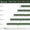 Salcar 5 Meter Weihnachtsgirlande Außen, Künstliche Produktbild-Vorschau 7
