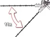 A close-up view of a hedge trimmer with an arrow indicating adjustment. Náhled obrázku produktu